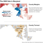 Two maps of Maryland showing the 2008 presidential vote: county margins by Obama vs McCain color coding, and county turnout shown with proportional circles.