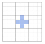 A grid of squares with a blue plus-sign shape highlighted in the center, likely illustrating a spatial or adjacency concept.