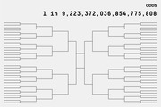 A blank NCAA-style 64-team tournament bracket showing the odds of a perfect bracket as 1 in 9,223,372,036,854,775,808.
