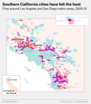 Map showing fires around Los Angeles and San Diego metro areas from 2000 to 2015, with city boundaries, 2-mile buffers, fire areas, and overlaps highlighted.