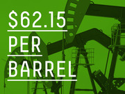 Green-tinted editorial infographic showing the price of oil at $62.15 per barrel, overlaid on a silhouette of oil pump jacks.