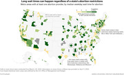 US map showing metro areas with at least one abortion provider colored by median weekday wait time, ranging from 0 to 9 or more weekdays, with annotations highlighting long waits in both restrictive and less restrictive states.