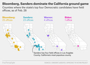 Four small maps of California showing field office locations for Bloomberg (25), Sanders (23), Warren (4), and Biden (1) as of Feb. 28, 2020.