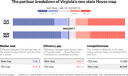 Infographic comparing Virginia's old and new state House district maps by partisan lean, showing median seat, efficiency gap, and competitiveness metrics for each map.