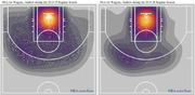 Side-by-side basketball shot heat maps showing field goal attempts for Andrew Wiggins during the 2018-19 and 2019-20 NBA regular seasons.