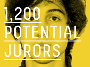 Editorial graphic with large white text reading 1,200 Potential Jurors overlaid on a yellow-tinted portrait photo.