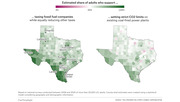Two choropleth maps of Texas counties showing estimated share of adults who support taxing fossil fuel companies and setting strict CO2 limits on coal-fired power plants.