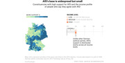 Combined map of Germany showing AfD support by constituency and a dot plot showing AfD support by income level, illustrating that support is evenly distributed across income groups.