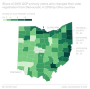 Choropleth map of Ohio counties showing the share of 2016 GOP primary voters who switched from Democratic registration, with Mahoning County highest at 26.7%.