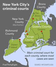 Map of New York City's five boroughs showing the main criminal court location for each county, marked with red dots.