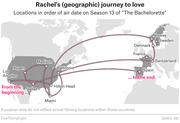 World map showing Rachel's travel route across Season 13 of The Bachelorette, connecting US cities and European countries with pink arrows.