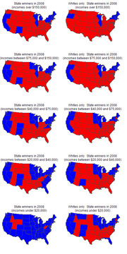 Ten US electoral maps comparing 2008 state winners by income bracket overall versus whites only, showing red Republican and blue Democrat results across five income groups.