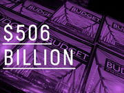 Purple-tinted editorial graphic overlaying $506 Billion in large white text on a photo of stacked Fiscal Year 2016 U.S. Government Budget documents.