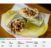 Photo of a cut burrito on a yellow tray with scorecard showing Round 2 ratings for Taqueria Cancun Al Pastor Super Burrito totaling 92 points.