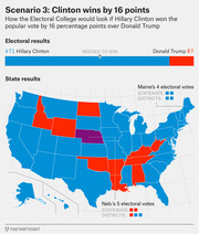 US Electoral College map showing Scenario 3 where Hillary Clinton wins the popular vote by 16 points, giving her 471 electoral votes to Trump's 67.