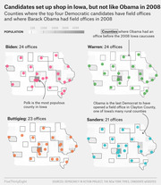 Four maps of Iowa showing field office locations for Biden, Warren, Buttigieg, and Sanders compared to Obama's 2008 field offices, with county shading by population.