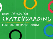 Title card with Olympic ring illustrations on a green background reading How to Watch Skateboarding Like an Olympic Judge