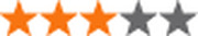A star rating graphic showing 2.5 out of 5 stars, with two and a half orange stars followed by two and a half gray stars.