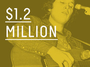 Editorial infographic showing $1.2 Million in large white text overlaid on a gold-tinted photo of a guitarist performing.