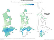 Three choropleth maps of San Diego urbanized area showing census block groups by average potential patient demand at nearby COVID testing sites, split by majority white vs. majority Black or Hispanic areas.