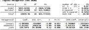 Regression output table from Stata showing OLS results for netapproval on conserv and obama2012 variables with 25 observations.