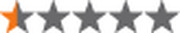 A star rating graphic showing approximately 1.5 out of 5 stars, with one orange star and four gray stars.
