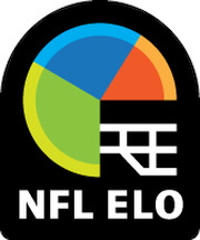 NFL ELO logo featuring a circular pie chart design in blue, green, orange, and red colors with the FiveThirtyEight logo on a black badge shape.
