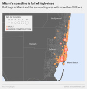 Bubble map of Miami-area buildings with more than 10 floors, showing built and under-construction high-rises concentrated along the coastline.