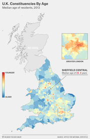 Choropleth map of U.K. constituencies colored by median age of residents in 2013, with an inset of Greater London and Sheffield Central highlighted at median age 26.0 years.