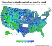 Choropleth map of US school district high school graduation rates for the class of 2013, colored from green (75%) to dark blue (95%).