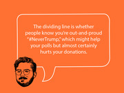 Editorial illustration of a bearded man with glasses and a speech bubble quoting text about being #NeverTrump affecting polls and donations.