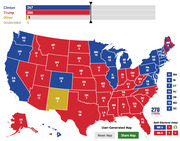 User-generated 270toWin electoral map showing Clinton with 267 electoral votes, Trump with 266, and Other (New Mexico) with 5, nearly tied.