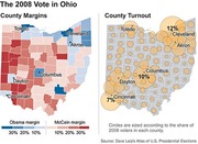 Two side-by-side maps of Ohio showing the 2008 presidential vote by county: left map shows Obama vs McCain margins by color, right map shows county voter turnout as sized circles.