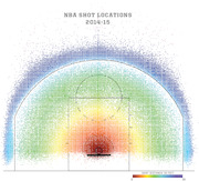 Heat map of NBA shot locations for the 2014-15 season plotted on a basketball half-court, with dot color indicating shot distance from 0 to 30 feet.