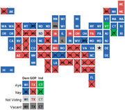 Tile grid map of the US showing Senate votes by state and party affiliation, with a legend indicating Aye, Nay, Not Voting, and Vacant by Democrat, GOP, and Independent.
