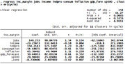 Stata regression output table showing linear regression results for inc_margin with coefficients, standard errors, t-statistics, and confidence intervals.