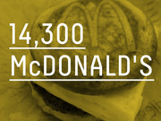 Number-driven editorial graphic showing 14,300 McDonald's locations overlaid on a yellow-tinted photo of a McDonald's burger.