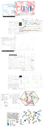 A collage of hand-drawn data visualizations and infographics about podcast listening habits, sent as postcards to FiveThirtyEight.