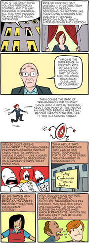 A multi-panel editorial cartoon explaining COVID-19 transmission factors including rate of contact, transmission per contact, and virus biology using illustrated characters and speech bubbles.