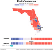 Choropleth map of Florida's new congressional district map showing partisan lean by district, with bar charts comparing old and new maps below.