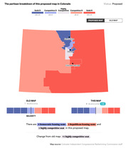 Partisan breakdown map of a proposed congressional redistricting plan for Colorado, showing 8 districts colored by competitiveness from solid Democratic to solid Republican.