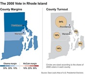 Two maps of Rhode Island showing the 2008 presidential vote by county: left map displays Obama vs McCain margins by color, right map shows county voter turnout as proportional circles.