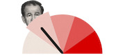 Editorial illustration of a man's head peeking over a semicircular gauge or dial graphic with shades of red and pink segments.