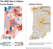 Two side-by-side maps of Indiana showing the 2008 presidential vote by county: left map shows Obama vs McCain margins by color, right map shows county voter turnout as sized circles.