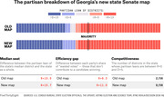 Partisan breakdown of Georgia's new vs old state Senate district map, showing seat lean distributions and metrics for median seat, efficiency gap, and competitiveness.