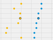 Scatter plot showing yellow and blue dots on a grid, with two dots outlined in black indicating highlighted data points.