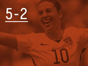 Red-tinted photo of a smiling US women's soccer player wearing number 10 jersey with the score 5-2 displayed in large white text.