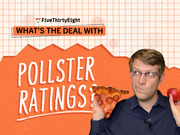 FiveThirtyEight promotional graphic titled What's the Deal with Pollster Ratings featuring a man holding pizza and an apple on an orange background.
