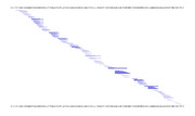 Diagonal matrix-style chart with blue horizontal bars arranged along the diagonal, with media outlet names labeled along both the top and bottom axes.