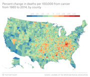 Choropleth map of the US showing percent change in cancer deaths per 100,000 by county from 1980 to 2014, with blue indicating decreases and red indicating increases.